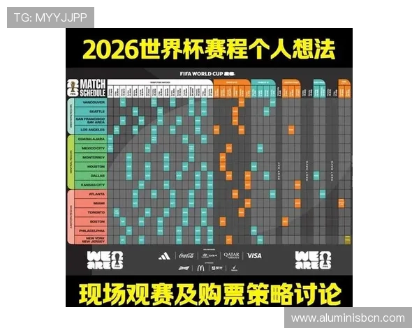 2026年世界杯亚洲区预选赛18强赛制详细解析与最新比赛规则介绍