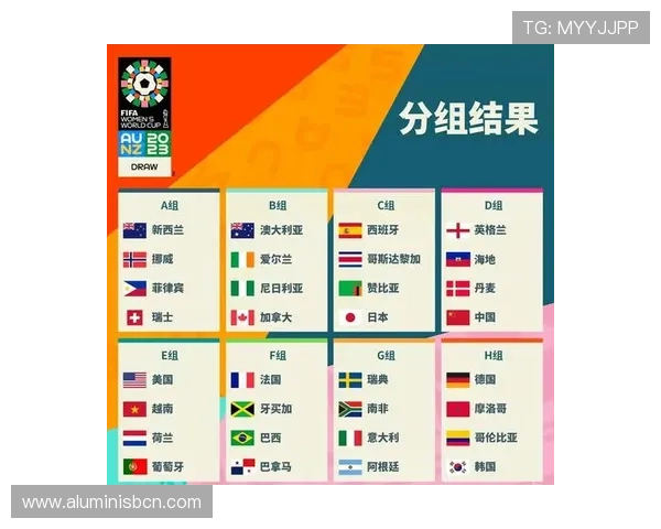 2026年世界杯48支参赛队伍晋级规则最新解读全面解析 2026年世界杯48支参赛队伍晋级规则最新解读全面解析