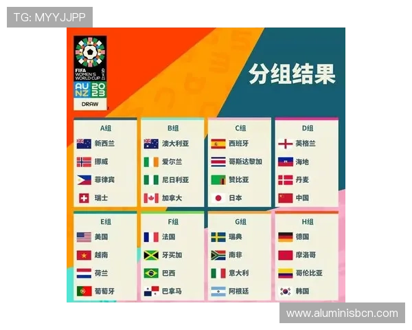 2026年世界杯亚洲积分榜详细数据分析,谁将晋级决赛圈一目了然 2026年世界杯亚洲积分榜详细数据分析,谁将晋级决赛圈一目了然