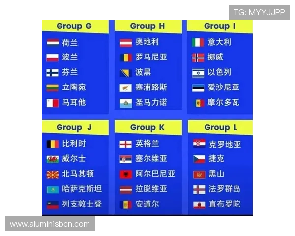 2026年世界杯小组赛赛制变化对晋级规则和比赛安排的影响 2026年世界杯小组赛赛制变化对晋级规则和比赛安排的影响