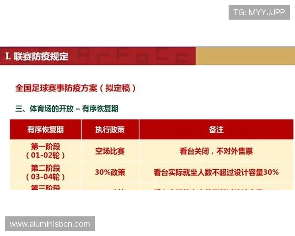 2026年世界杯伊朗与新西兰比赛球票购买时间安排及提前购票策略分析