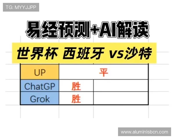 世界杯西班牙对阵沙特比赛比分预测与赛前分析详解